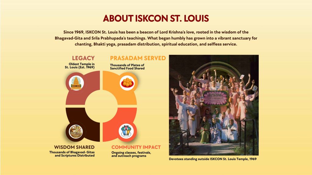 1 page brochure (website) about us